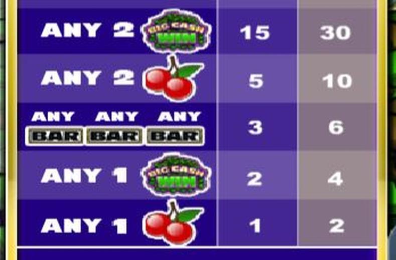 ny lottery results yesterday